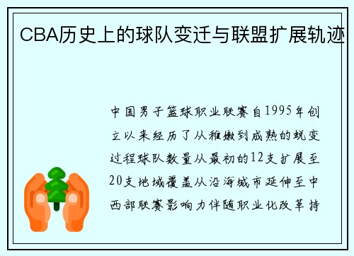 CBA历史上的球队变迁与联盟扩展轨迹